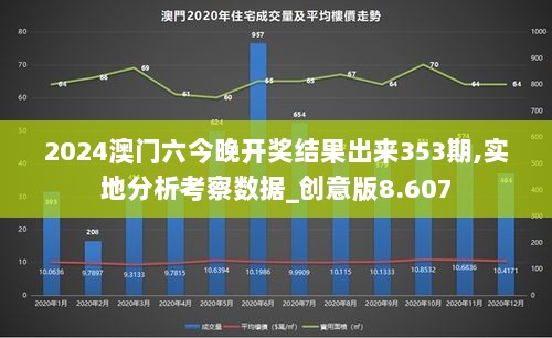 2024澳门六今晚开奖结果出来353期,实地分析考察数据_创意版8.607