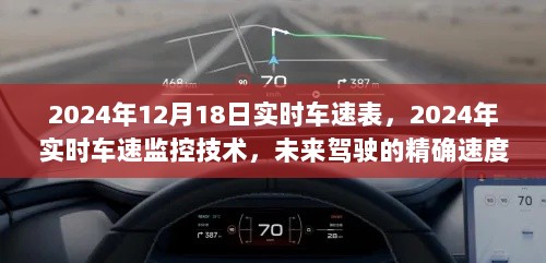 未来驾驶的智能管理，2024年实时车速监控技术展望