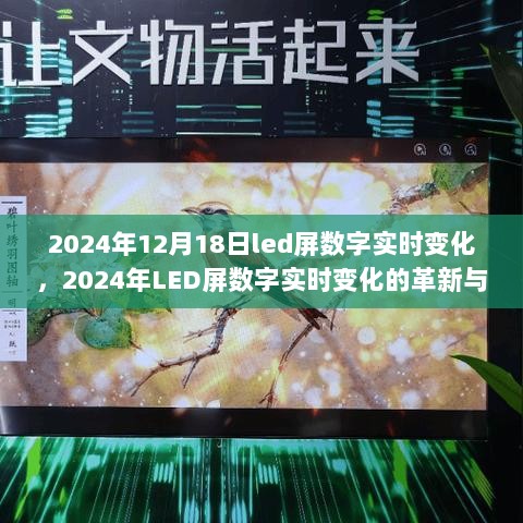 关于LED屏数字实时变化的革新与挑战，某某观点的探析（日期标注）