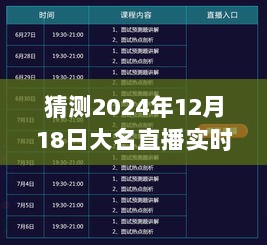 2024年12月18日大名直播盛况展望，预测未来的实时预测与盛况展望