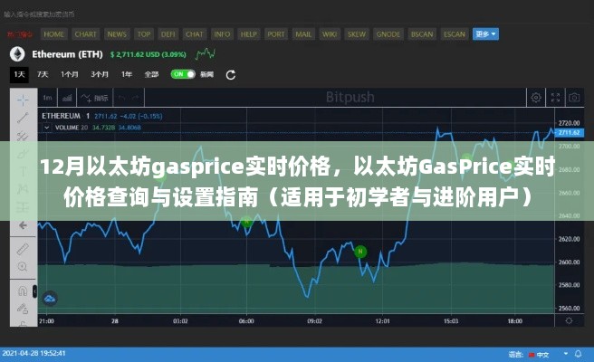 以太坊GasPrice实时查询与设置指南，适用于初学者与进阶用户的全面指南（最新以太坊gasprice实时价格）