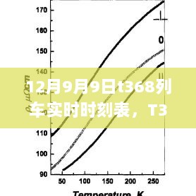 要点分析