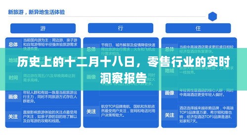 零售行业的实时洞察报告，历史上的十二月十八日深度剖析