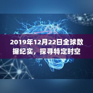 全球数据纪实，探寻特定时空下的重要瞬间（2019年12月22日）