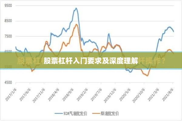 股票杠杆入门要求及深度理解