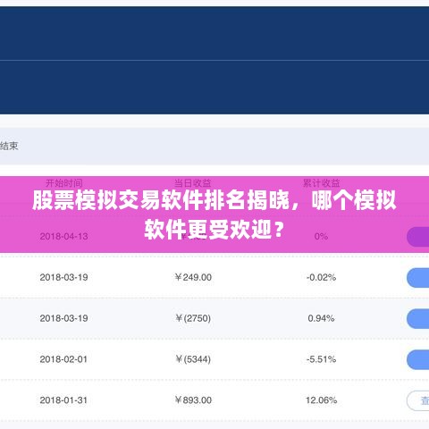 股票模拟交易软件排名揭晓，哪个模拟软件更受欢迎？
