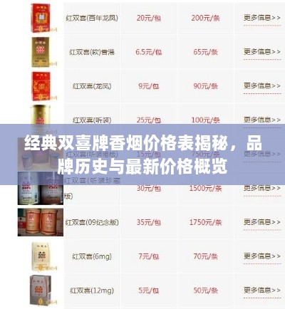 经典双喜牌香烟价格表揭秘，品牌历史与最新价格概览