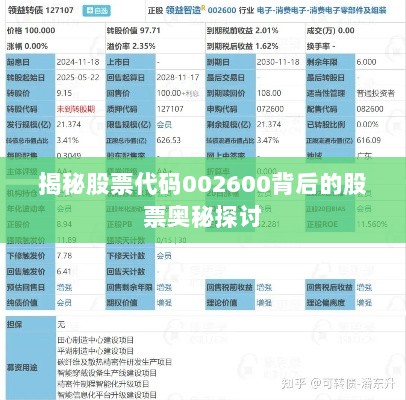 揭秘股票代码002600背后的股票奥秘探讨