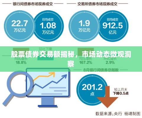 股票债券交易额揭秘，市场动态微观洞察