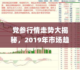 党参行情走势大揭秘，2019年市场趋势分析