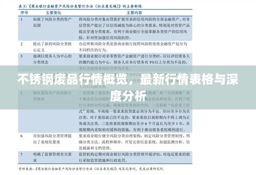 不锈钢废品行情概览，最新行情表格与深度分析