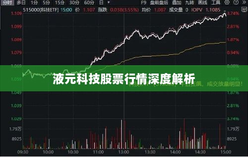 液元科技股票行情深度解析