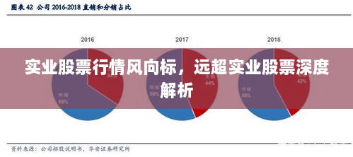 实业股票行情风向标，远超实业股票深度解析