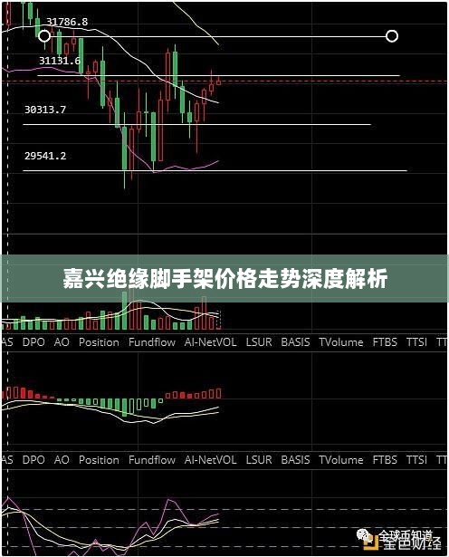 嘉兴绝缘脚手架价格走势深度解析