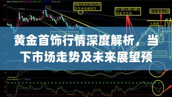 黄金首饰行情深度解析，当下市场走势及未来展望预测