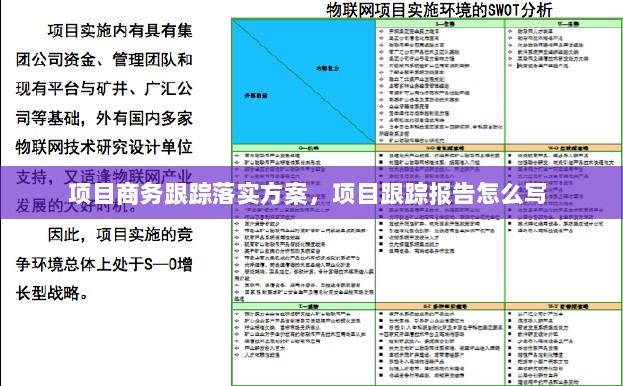 项目商务跟踪落实方案，项目跟踪报告怎么写 