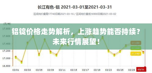 铝锭价格走势解析，上涨趋势能否持续？未来行情展望！