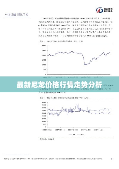 最新尼龙价格行情走势分析