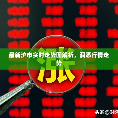 最新沪市实时走势图解析，洞悉行情走势