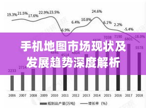 手机地图市场现状及发展趋势深度解析