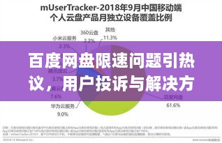 百度网盘限速问题引热议，用户投诉与解决方案探讨