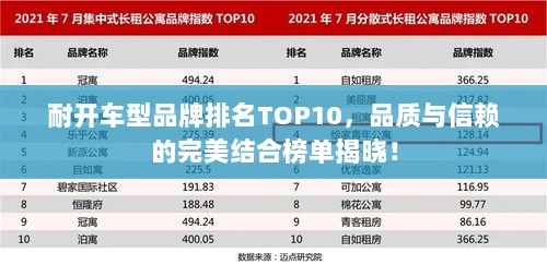 耐开车型品牌排名TOP10，品质与信赖的完美结合榜单揭晓！