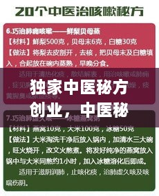 独家中医秘方创业，中医秘方转让交易平台 