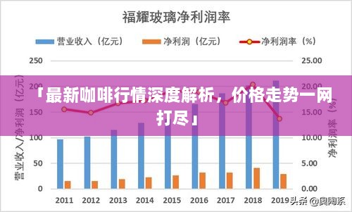 「最新咖啡行情深度解析，价格走势一网打尽」