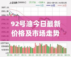 92号油今日最新价格及市场走势分析，多重因素揭秘