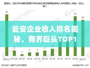 瓮安企业收入排名揭秘，商界巨头TOP10榜单，领略当地繁荣风采！