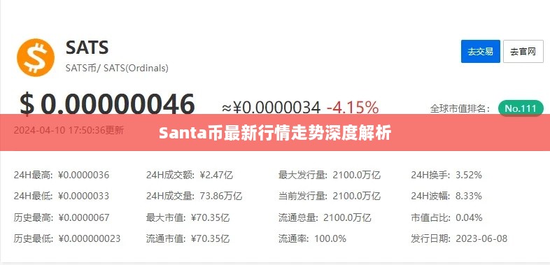 Santa币最新行情走势深度解析