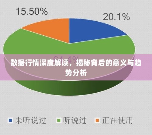 数据行情深度解读，揭秘背后的意义与趋势分析