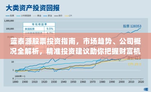 蓝泰源股票投资指南，市场趋势、公司概况全解析，精准投资建议助你把握财富机遇！