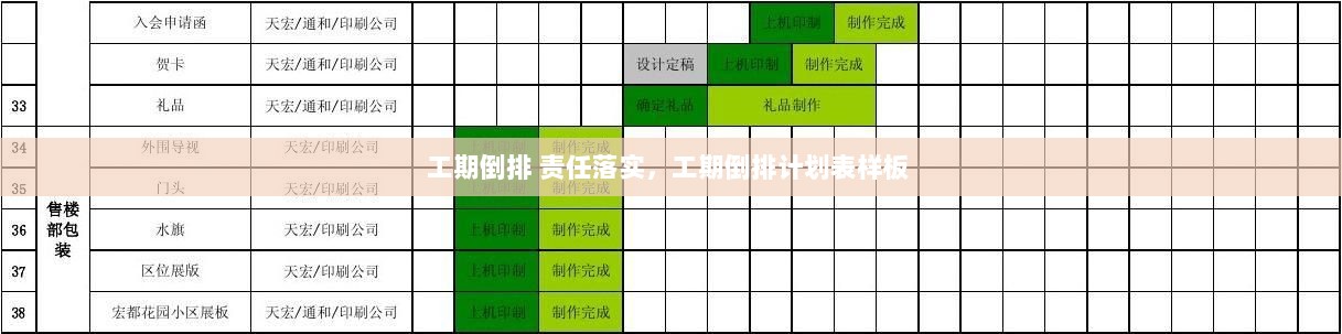 工期倒排 责任落实，工期倒排计划表样板 