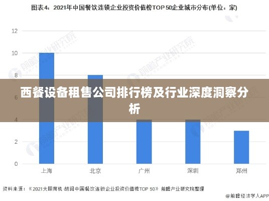 西餐设备租售公司排行榜及行业深度洞察分析