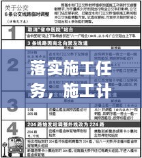 落实施工任务，施工计划人员落实方案 